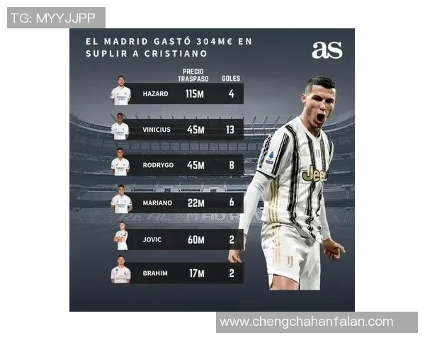 全球足球九大传奇球星排名榜 谁才是足坛无可争议的王者